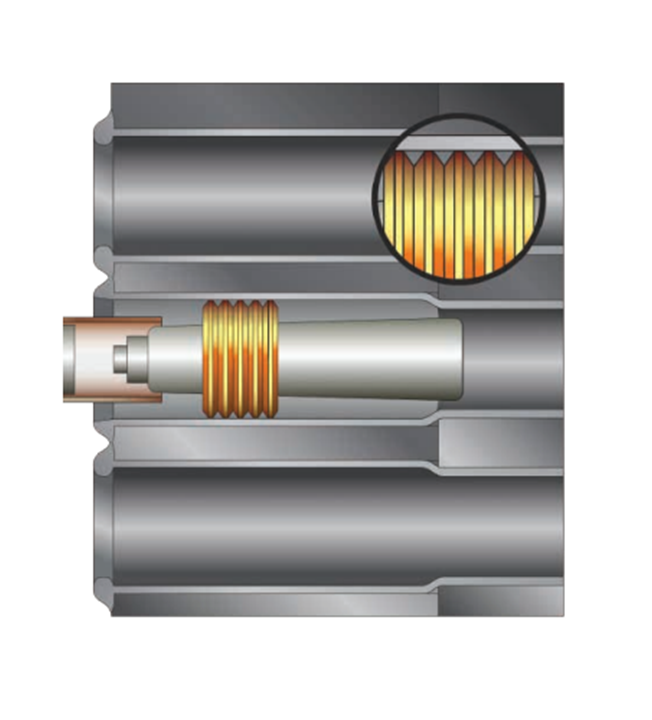 Pop-A-Plug® P2